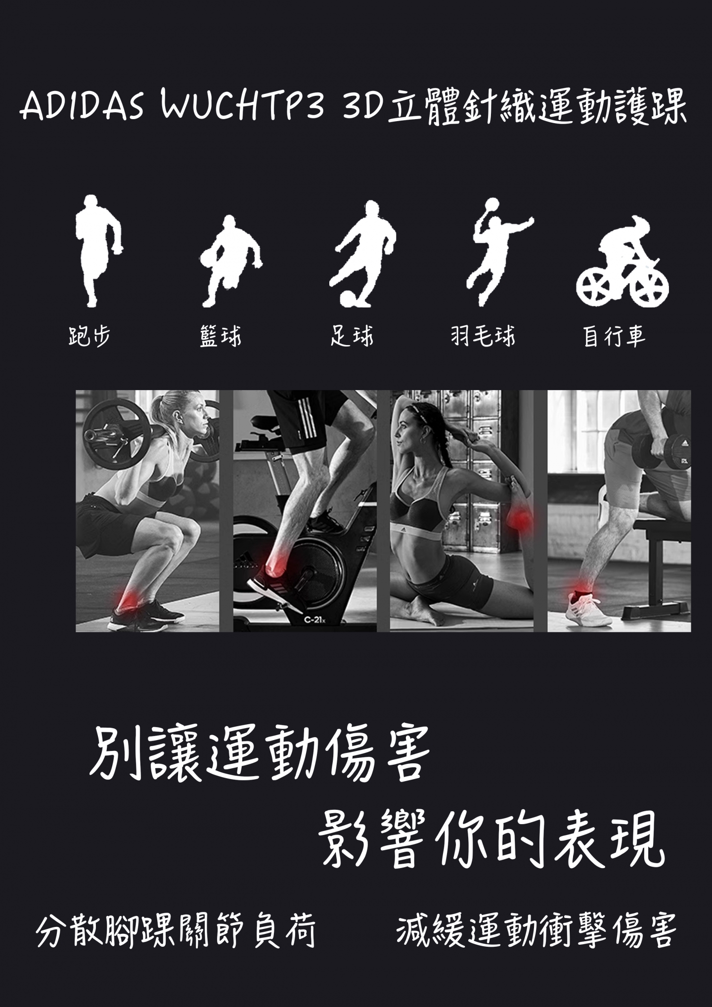 ADIDAS WUCHT P3 3D立體針織運動護踝(MIT)