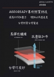 ADIDAS WUCHT P3 運動護膝(MIT)